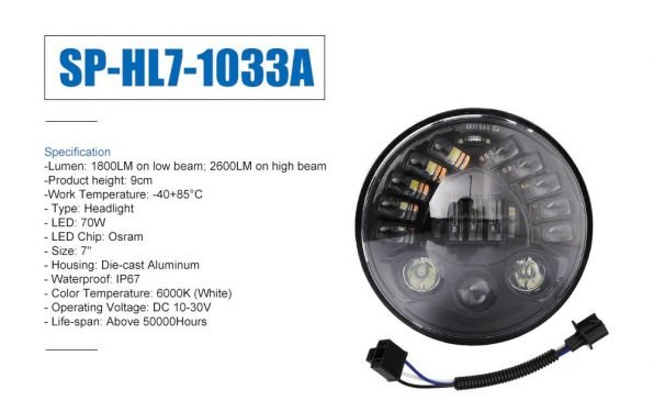 BMW R9T LED Headlight