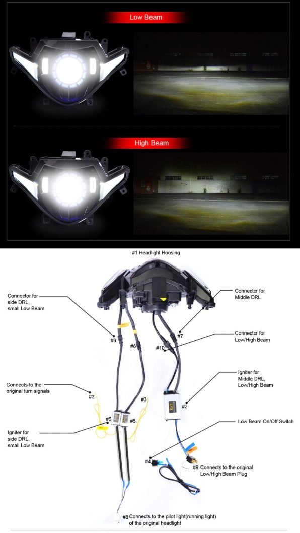 KT LED Headlight Suzuki GSX250R 2017