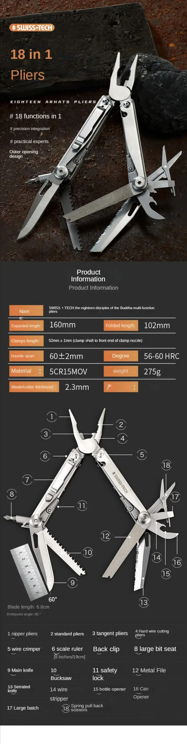 Swiss 18 in 1 Multitool