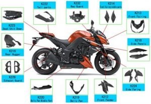 types of motorcycle fairings