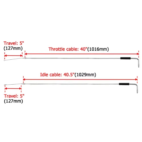 Harley Davidson Roadster XL1200CX Stainless Steel Throttle and Idle Cable Set 2016-2020
